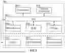 Fig. 09 - REGENERATIVE MODEL-CONTINUOUS EVOLUTION SYSTEM