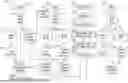 Fig. 01 - TRANSCATION HANDLING IN VIEW OF SETTLEMENT FACTOR COMPLIANCE