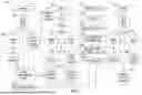 Fig. 02 - TRANSCATION HANDLING IN VIEW OF SETTLEMENT FACTOR COMPLIANCE