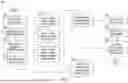 Fig. 03 - TRANSCATION HANDLING IN VIEW OF SETTLEMENT FACTOR COMPLIANCE