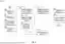 Fig. 04 - TRANSCATION HANDLING IN VIEW OF SETTLEMENT FACTOR COMPLIANCE