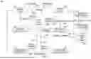 Fig. 05 - TRANSCATION HANDLING IN VIEW OF SETTLEMENT FACTOR COMPLIANCE