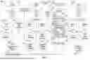 Fig. 06 - TRANSCATION HANDLING IN VIEW OF SETTLEMENT FACTOR COMPLIANCE