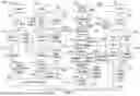 Fig. 07 - TRANSCATION HANDLING IN VIEW OF SETTLEMENT FACTOR COMPLIANCE