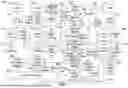 Fig. 08 - TRANSCATION HANDLING IN VIEW OF SETTLEMENT FACTOR COMPLIANCE