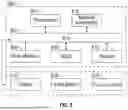 Fig. 09 - TRANSCATION HANDLING IN VIEW OF SETTLEMENT FACTOR COMPLIANCE