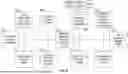 Fig. 10 - TRANSCATION HANDLING IN VIEW OF SETTLEMENT FACTOR COMPLIANCE