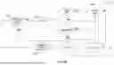Fig. 12 - TRANSCATION HANDLING IN VIEW OF SETTLEMENT FACTOR COMPLIANCE