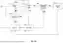 Fig. 13 - TRANSCATION HANDLING IN VIEW OF SETTLEMENT FACTOR COMPLIANCE