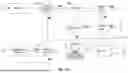 Fig. 15 - TRANSCATION HANDLING IN VIEW OF SETTLEMENT FACTOR COMPLIANCE