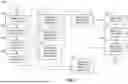 Fig. 03 - DUAL LEDGER SYNCING