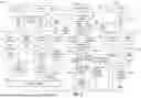 Fig. 07 - DUAL LEDGER SYNCING