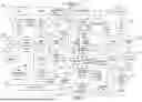 Fig. 08 - DUAL LEDGER SYNCING