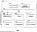 Fig. 09 - DUAL LEDGER SYNCING