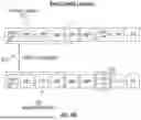 Fig. 11 - DUAL LEDGER SYNCING