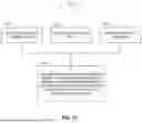 Fig. 14 - DUAL LEDGER SYNCING