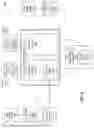 Fig. 15 - DUAL LEDGER SYNCING