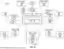 Fig. 17 - DUAL LEDGER SYNCING