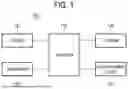 Fig. 02 - ELECTRONIC DEVICE AND METHOD FOR MANAGING PERSONAL RESOURCE