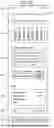 Fig. 22 - ELECTRONIC DEVICE AND METHOD FOR MANAGING PERSONAL RESOURCE