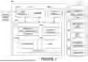 Fig. 03 - SYSTEMS AND METHODS FOR ACTIVATING ON-DEMAND PRODUCTS RESPONSIVE TO REAL-TIME GEOLOCATION AND TELEMATICS