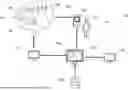 Fig. 01 - SYSTEMS AND METHODS FOR MODELING TELEMATICS DATA