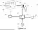 Fig. 02 - SYSTEMS AND METHODS FOR MODELING TELEMATICS DATA