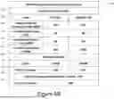 Fig. 08 - SYSTEMS AND METHODS FOR MODELING TELEMATICS DATA