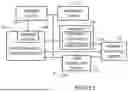 Fig. 02 - SYSTEMS AND METHODS FOR ANALYZING PROPERTY TELEMATICS DATA TO UPDATE RISK-BASED COVERAGE OF A PROPERTY