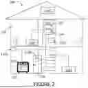Fig. 03 - SYSTEMS AND METHODS FOR ANALYZING PROPERTY TELEMATICS DATA TO UPDATE RISK-BASED COVERAGE OF A PROPERTY