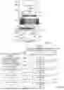 Fig. 06 - DEVICES, USER INTERFACES, SYSTEMS FOR AND METHODS OF MANAGING ACCOUNT TRANSACTIONS