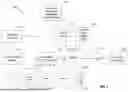 Fig. 02 - ARTIFICIAL INTELLIGENCE SYSTEMS FOR AUTOMATED SOCIAL MEDIA CONTENT GENERATION AND TREND INTEGRATION