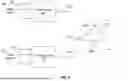 Fig. 09 - ARTIFICIAL INTELLIGENCE SYSTEMS FOR AUTOMATED SOCIAL MEDIA CONTENT GENERATION AND TREND INTEGRATION