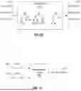 Fig. 11 - ARTIFICIAL INTELLIGENCE SYSTEMS FOR AUTOMATED SOCIAL MEDIA CONTENT GENERATION AND TREND INTEGRATION
