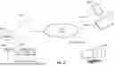 Fig. 13 - ARTIFICIAL INTELLIGENCE SYSTEMS FOR AUTOMATED SOCIAL MEDIA CONTENT GENERATION AND TREND INTEGRATION