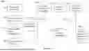 Fig. 13 - SYSTEM AND METHOD FOR REAL-TIME IMPACT ASSESSMENT OF SOCIAL MEDIA POSTS WITH GENERATIVE ARTIFICIAL INTELIGENCE