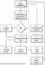 Fig. 01 - SYSTEMS AND METHODS FOR COORDINATING ORDERING BETWEEN MOBILE DEVICES
