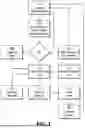 Fig. 02 - SYSTEMS AND METHODS FOR COORDINATING ORDERING BETWEEN MOBILE DEVICES