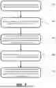 Fig. 11 - SYSTEMS AND METHODS FOR COORDINATING ORDERING BETWEEN MOBILE DEVICES