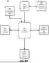 Fig. 12 - SYSTEMS AND METHODS FOR COORDINATING ORDERING BETWEEN MOBILE DEVICES