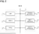 Fig. 03 - ACCOMODATION MANAGEMENT SYSTEM AND ACCOMODATION MANAGEMENT APPARATUS