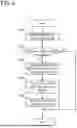 Fig. 09 - ACCOMODATION MANAGEMENT SYSTEM AND ACCOMODATION MANAGEMENT APPARATUS
