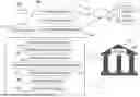 Fig. 01 - METHODS AND SYSTEMS FOR PREDICTING PARAMETERS RELATING TO COMMERCIAL REAL-ESTATE OCCUPANCY