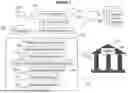 Fig. 02 - METHODS AND SYSTEMS FOR PREDICTING PARAMETERS RELATING TO COMMERCIAL REAL-ESTATE OCCUPANCY