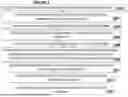 Fig. 03 - METHODS AND SYSTEMS FOR PREDICTING PARAMETERS RELATING TO COMMERCIAL REAL-ESTATE OCCUPANCY