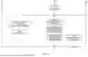 Fig. 18 - METHODS AND SYSTEMS OF FACILITATING AN AUTOMATED ASSET TRANSACTION