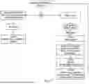 Fig. 19 - METHODS AND SYSTEMS OF FACILITATING AN AUTOMATED ASSET TRANSACTION