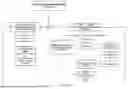 Fig. 20 - METHODS AND SYSTEMS OF FACILITATING AN AUTOMATED ASSET TRANSACTION