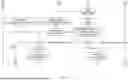 Fig. 30 - METHODS AND SYSTEMS OF FACILITATING AN AUTOMATED ASSET TRANSACTION