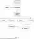 Fig. 34 - METHODS AND SYSTEMS OF FACILITATING AN AUTOMATED ASSET TRANSACTION